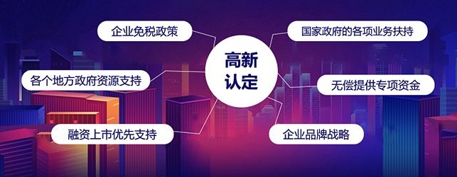 深圳高新企業(yè)怎么認(rèn)定??？條件有哪些？