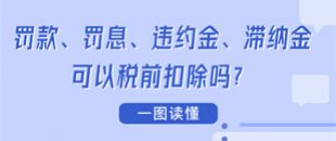 圖說(shuō) | 罰款、罰息、違約金、滯納金可以稅前扣除嗎？