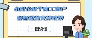 一圖讀懂｜小微企業(yè)個體工商戶最新稅費支持政策